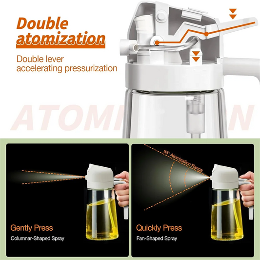 Oil Sprayer & Dispenser